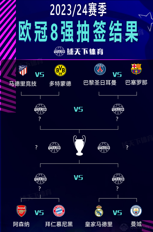 上的